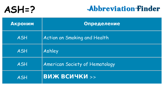Какво прави ash престои