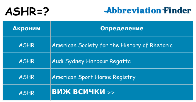 Какво прави ashr престои