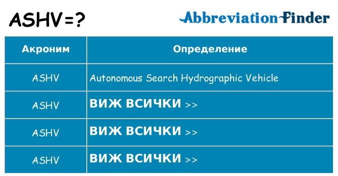 Какво прави ashv престои