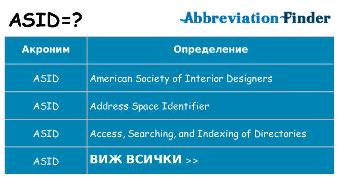 Какво прави asid престои