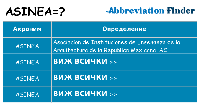 Какво прави asinea престои