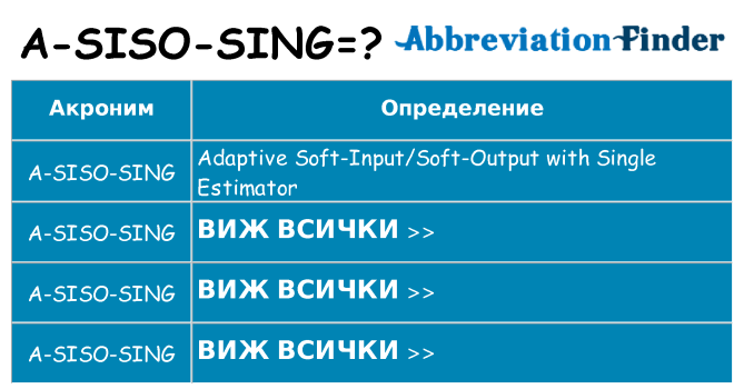 Какво прави a-siso-sing престои