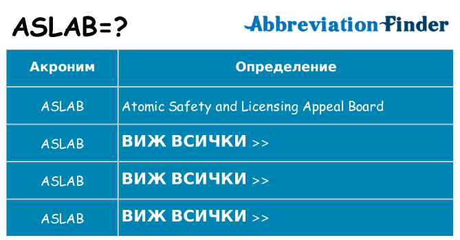 Какво прави aslab престои