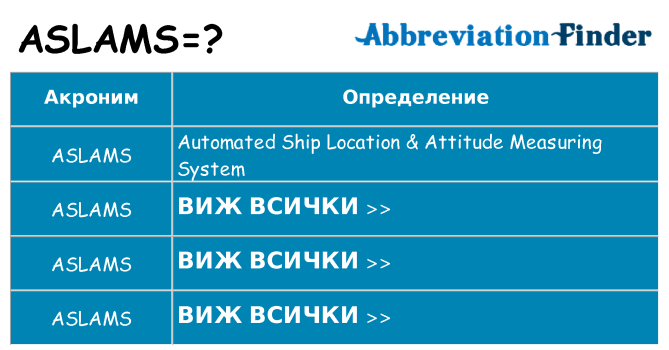 Какво прави aslams престои