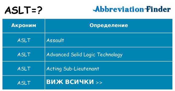 Какво прави aslt престои