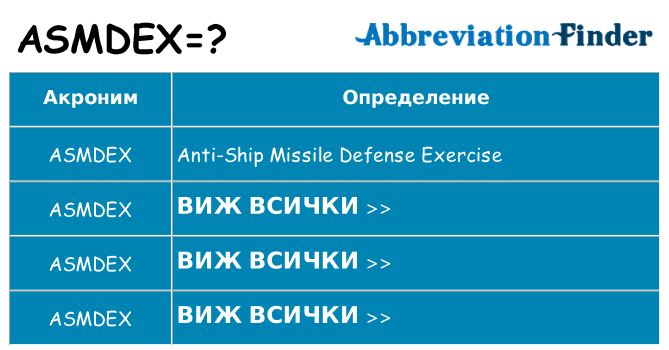 Какво прави asmdex престои