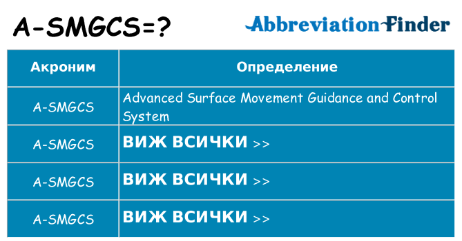 Какво прави a-smgcs престои