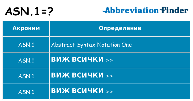 Какво прави asn-1 престои