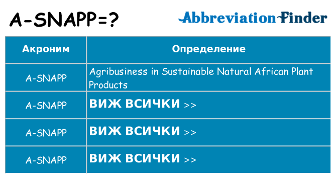 Какво прави a-snapp престои