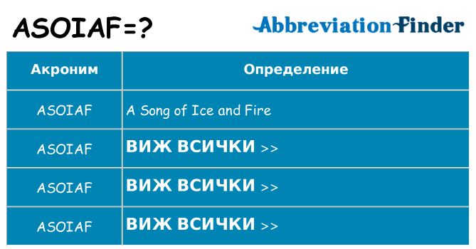 Какво прави asoiaf престои