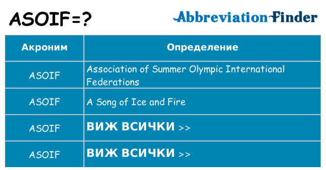 Какво прави asoif престои