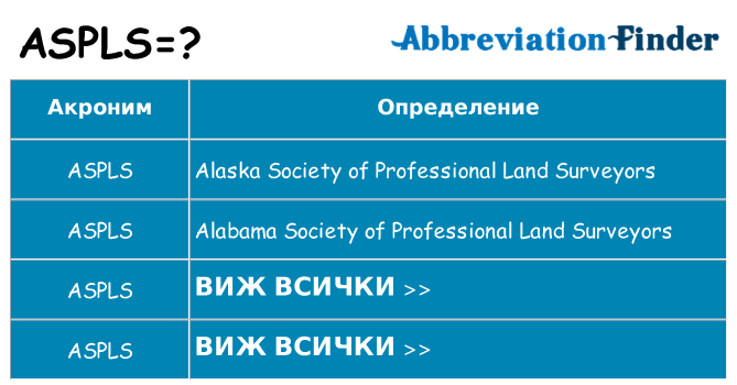 Какво прави aspls престои