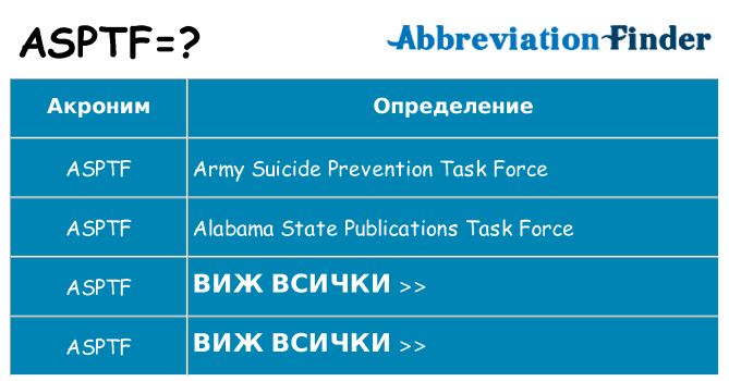Какво прави asptf престои