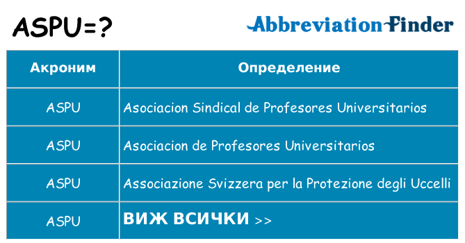 Какво прави aspu престои