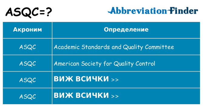 Какво прави asqc престои