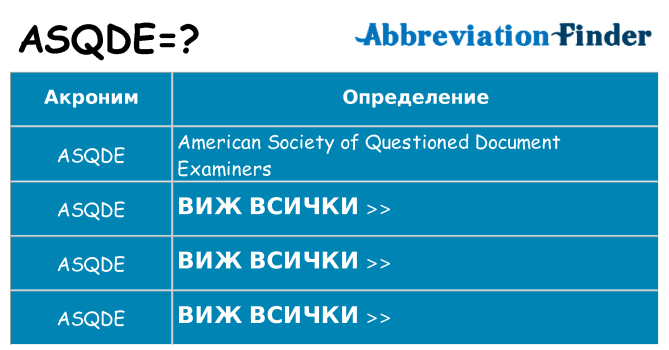 Какво прави asqde престои