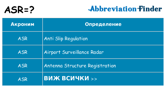 Какво прави asr престои