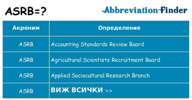 Какво прави asrb престои