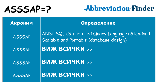Какво прави asssap престои