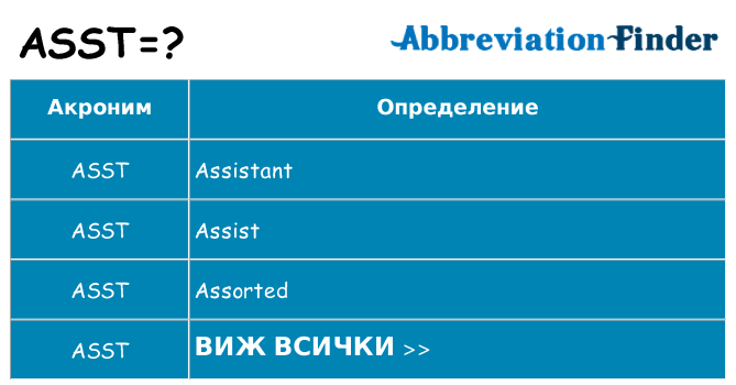 Какво прави asst престои
