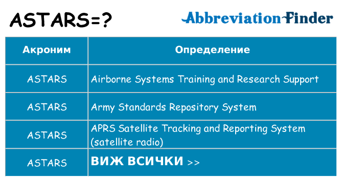 Какво прави astars престои