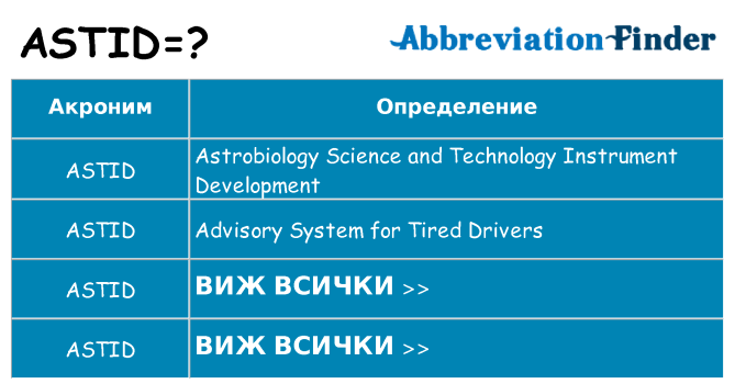 Какво прави astid престои