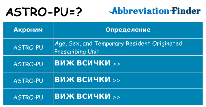 Какво прави astro-pu престои