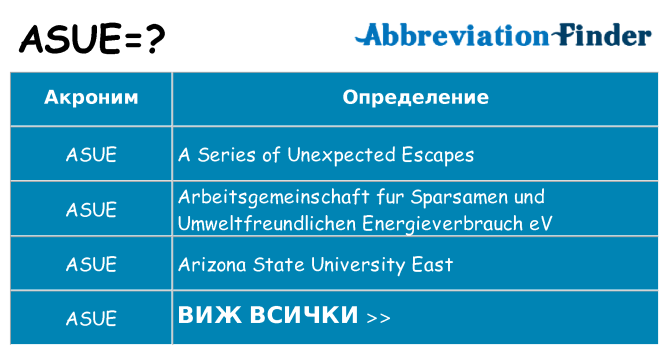 Какво прави asue престои