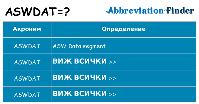 Какво прави aswdat престои