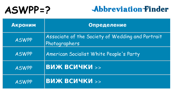 Какво прави aswpp престои
