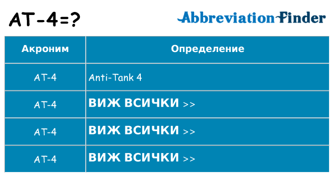 Какво прави at-4 престои