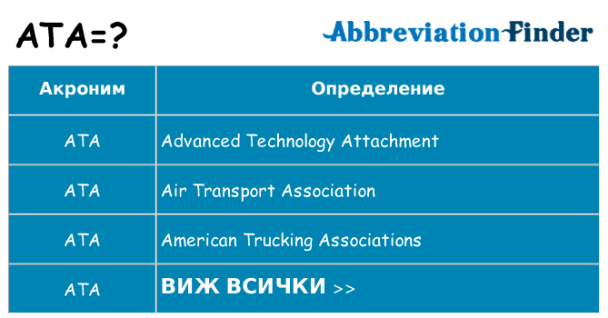 Какво прави ata престои