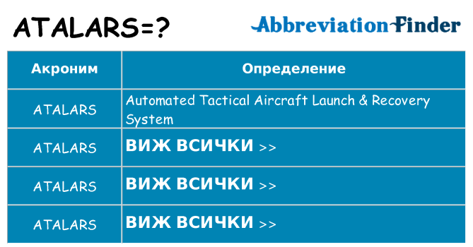 Какво прави atalars престои