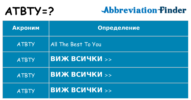 Какво прави atbty престои