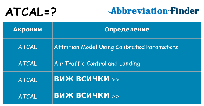 Какво прави atcal престои