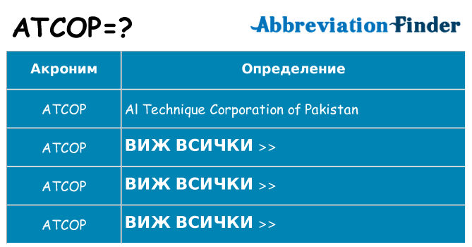 Какво прави atcop престои