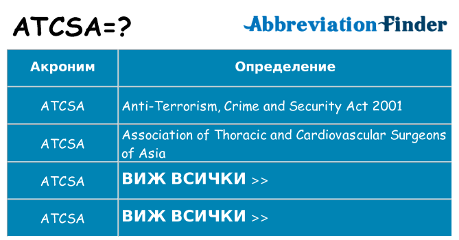 Какво прави atcsa престои
