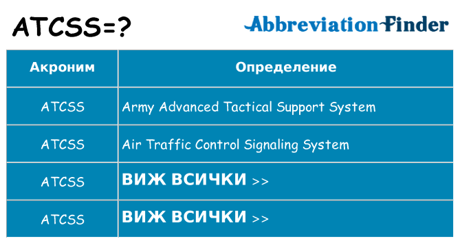 Какво прави atcss престои