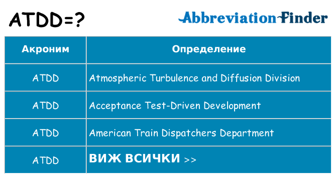 Какво прави atdd престои
