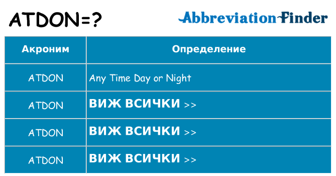 Какво прави atdon престои