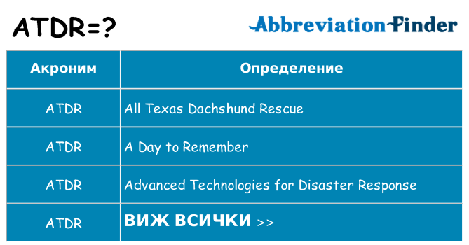 Какво прави atdr престои