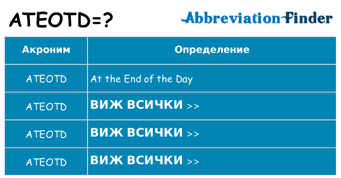Какво прави ateotd престои