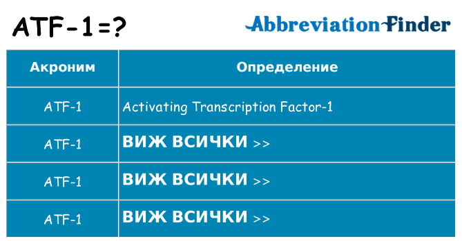 Какво прави atf-1 престои