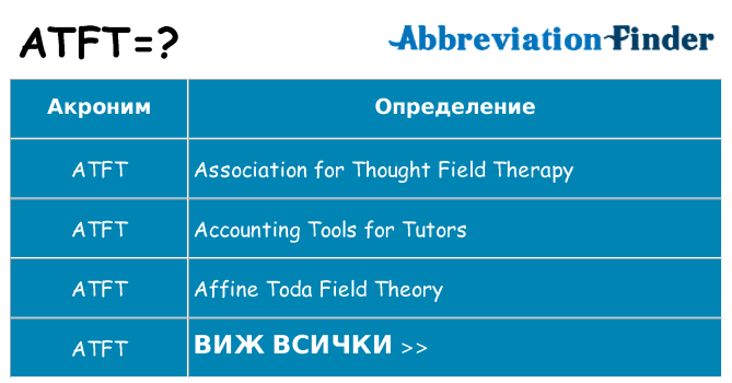 Какво прави atft престои