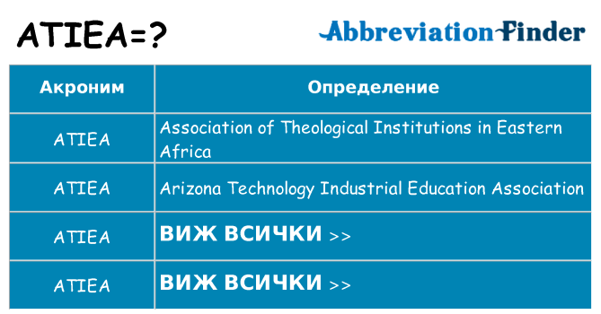 Какво прави atiea престои