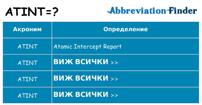 Какво прави atint престои