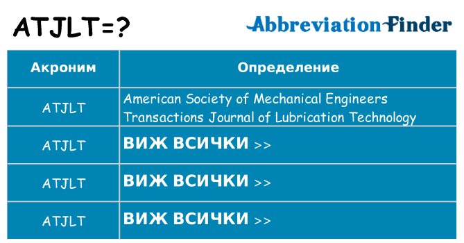 Какво прави atjlt престои
