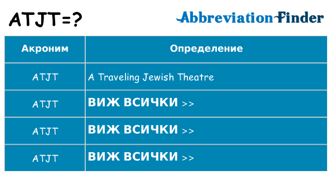 Какво прави atjt престои