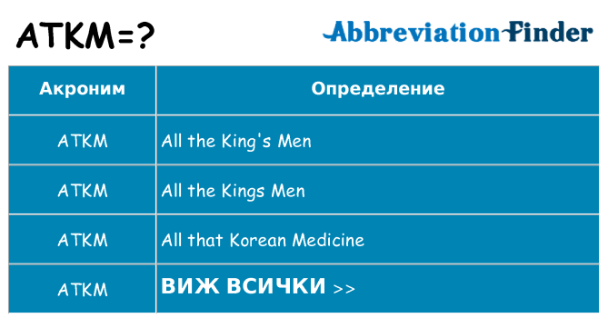 Какво прави atkm престои