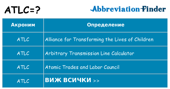 Какво прави atlc престои